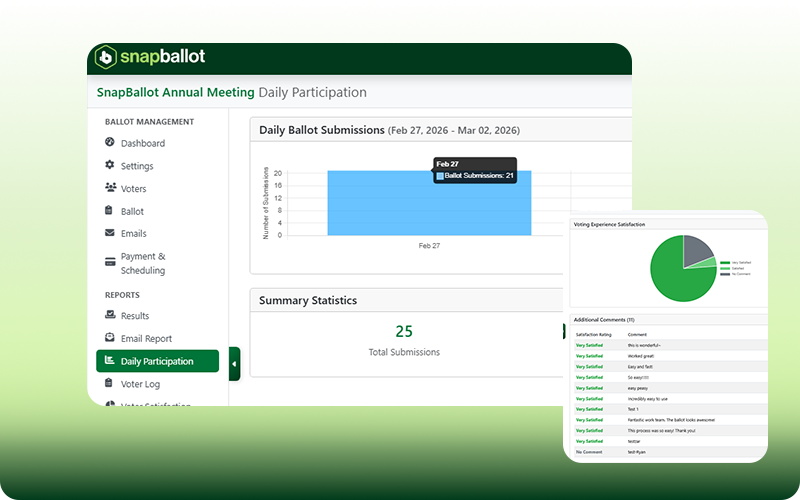 SnapBallot - Track Participation & Export Results